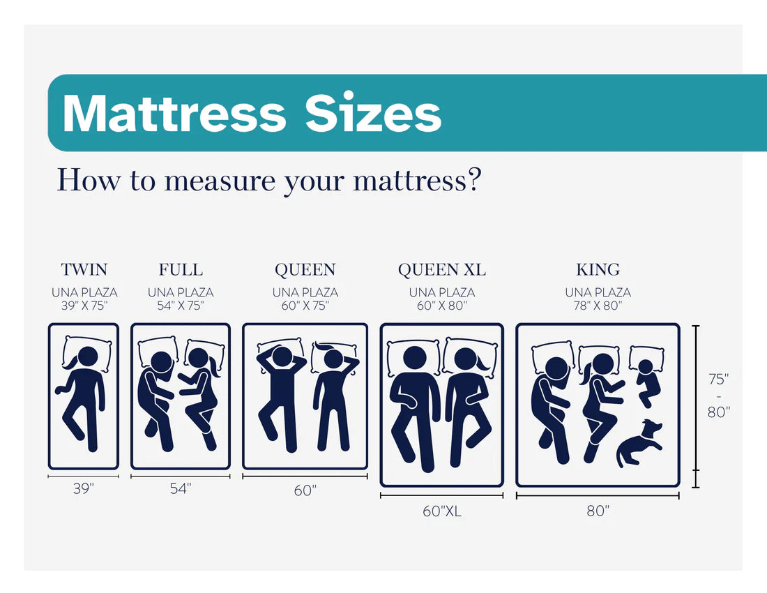 The Original Pillow Top